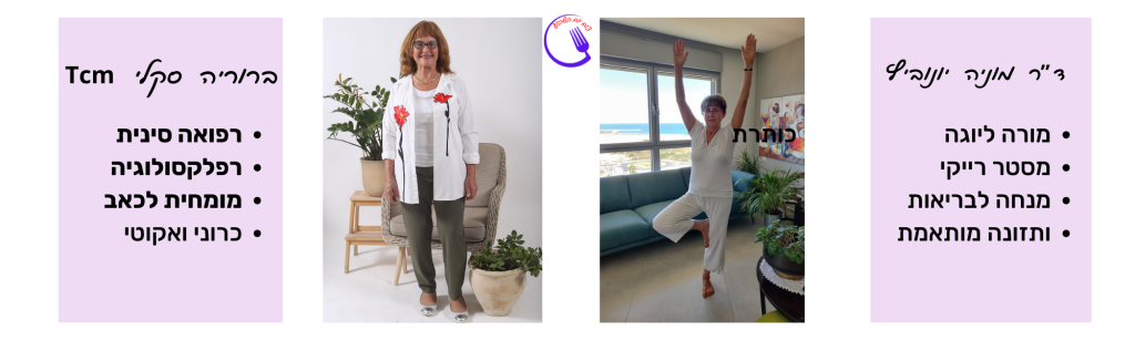 תמונות שלי ושל ד"ר מוניה יונוביץ למדריך צום אחת לשבוע